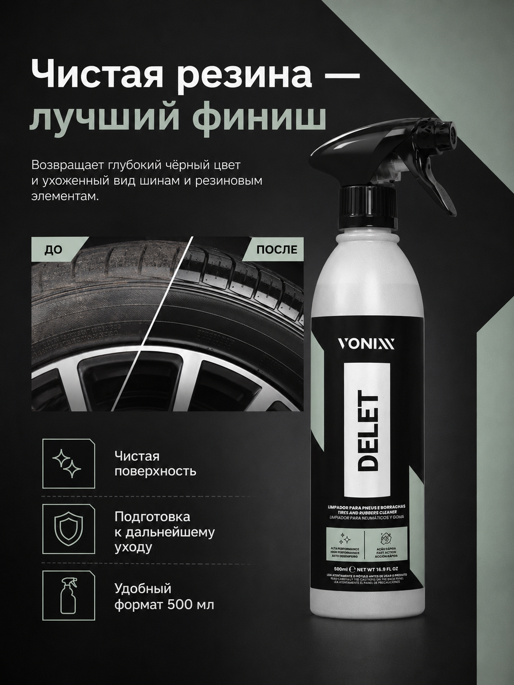 Vonixx Очиститель шин и резины DELET, 500 мл