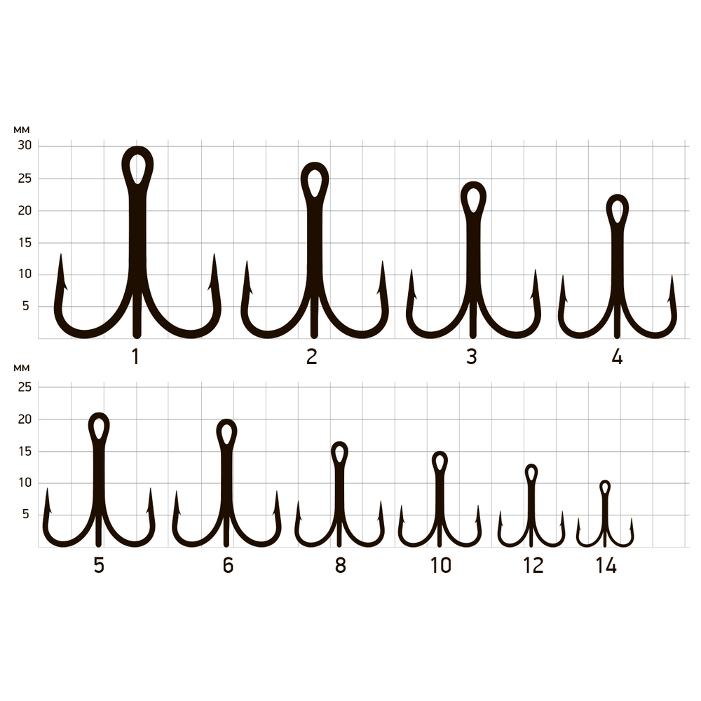 Крючки Saikyo тройн.1130 BN №05 (50шт)
