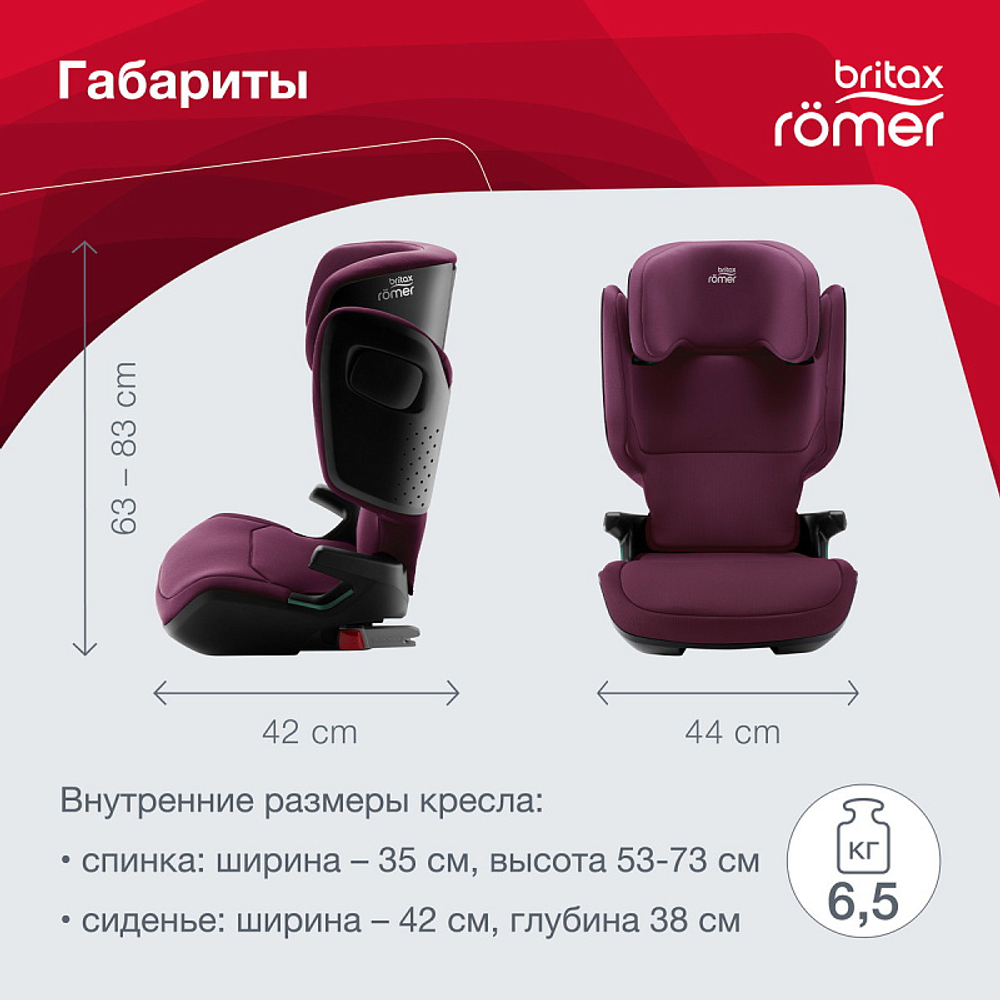 Автокресло Britax Roemer Kidfix M i-SIZE Burgundy Red