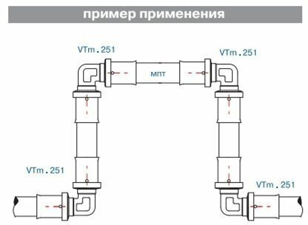 Угольник 90° VALTEC VTm.251.N.003232 32x32 пресс 1 шт.