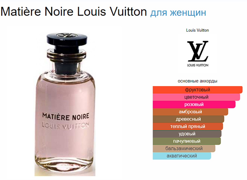 Heures d'Absence Louis Vuitton 100 ml (duty free парфюмерия)