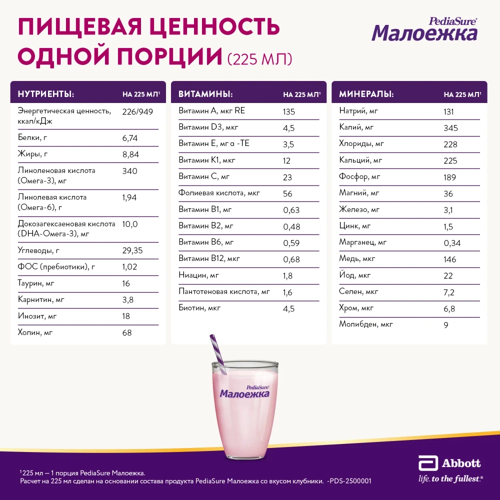 Питание детское сбалансированное PediaSure Малоежка клубника 850г с 12месяцев