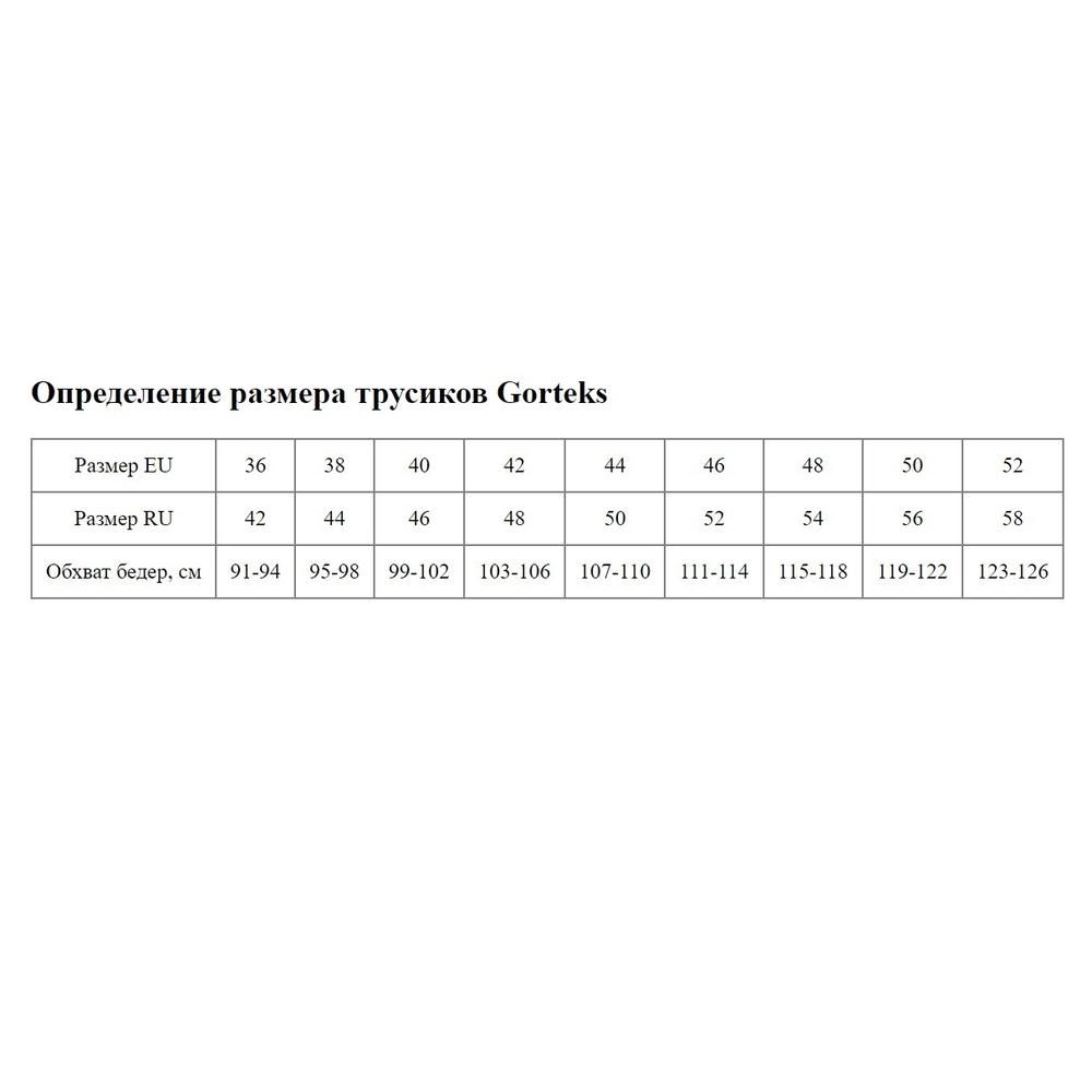 Трусики-слипы Pamela (Размер: 38) (Цвет: изумрудный)