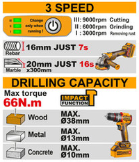 Набор 20В, BL шуруповерт 66Нм и УШМ 115/125 мм SUPER INGCO CKLI20273 INDUSTRIAL