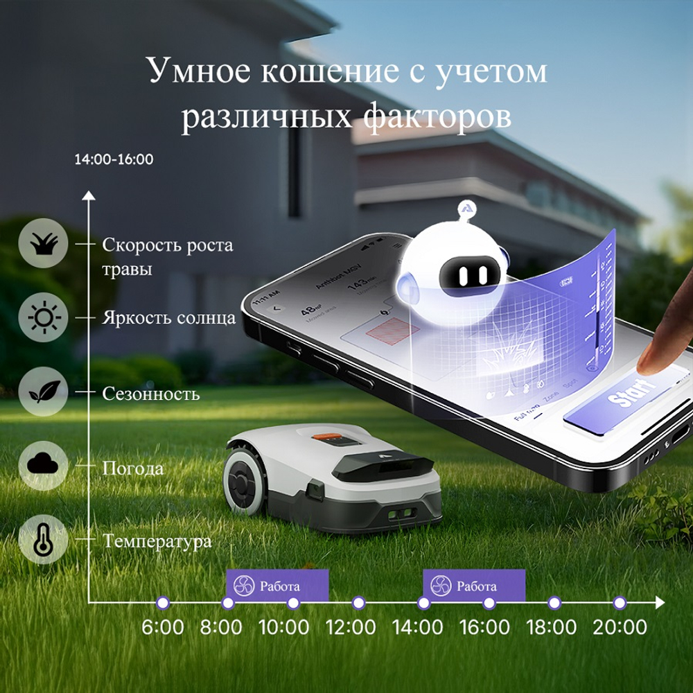 Робот-газонокосилка ANTHBOT Genie 800 GPS+RTK для участков 800–1500 м² (8–15 соток)