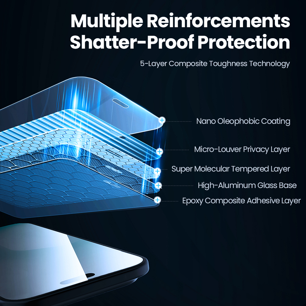 Стекло Антишпион от Nillkin для смартфона iPhone Air, серия Guardian Privacy Tempered Glass Screen Proetector