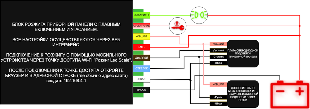 Розжиг с проводкой без пайки (с веб интерфейсом)