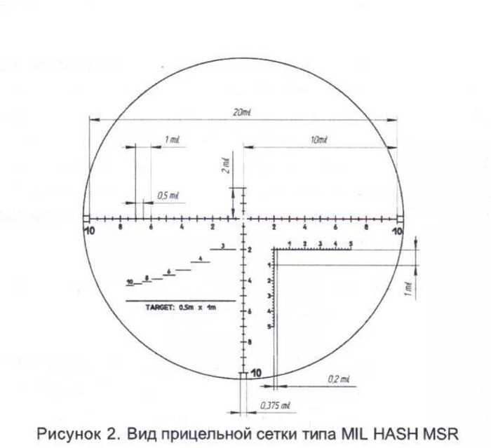 Оптический прицел GS 5-25x56 FFP (9953.60-01)