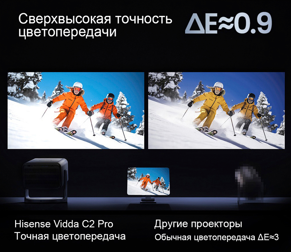 Проектор Hisense Vidda C2 Pro