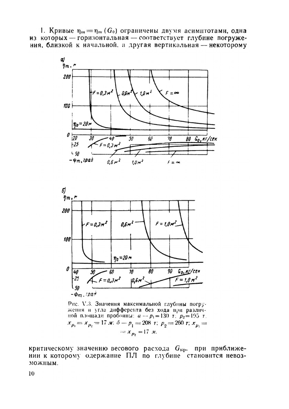Динамика подводной лодки. Книга 2 | В.В. Рождественский