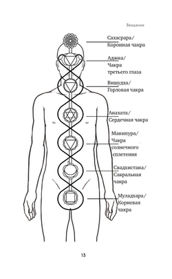 Целительное Таро. Как с помощью карт вернуть чакрам гармонию и исцелить свое тонкое тело