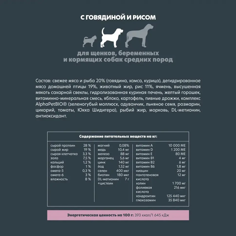 Alphapet superpremium сухой полнорационный корм для щенков, беременных и кормящих собак средних пород с говядиной и рисом - 900 г