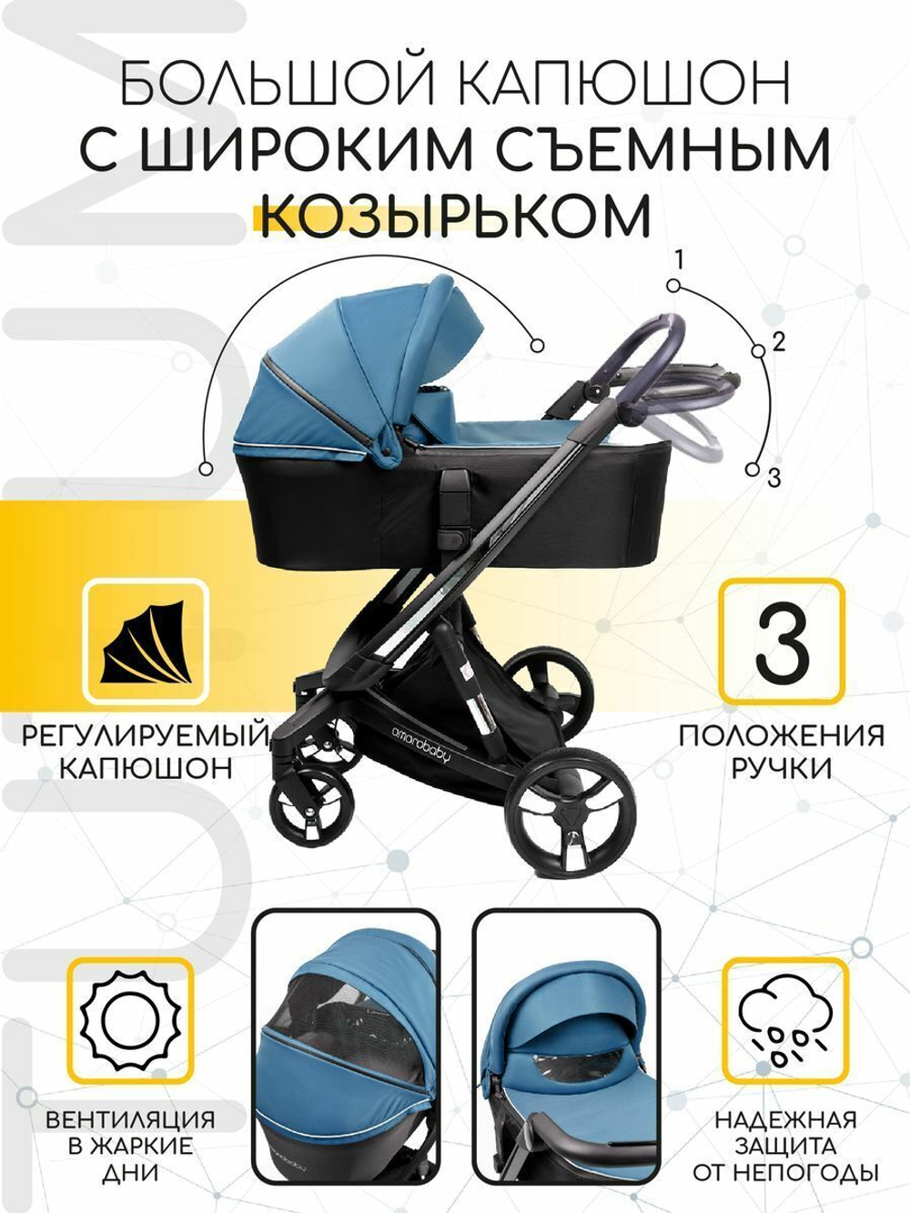 Коляска детская 2 в 1 AMAROBABY TUTUM