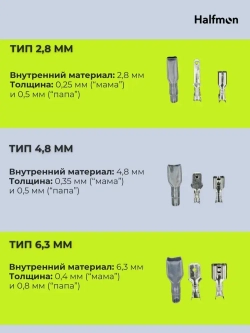 Клеммы обжимные для проводов набор 270 шт Кабельный наконечник колодка клеммная