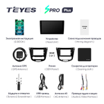 Teyes SPRO Plus 10.2" для Nissan X-Trail 2013-2017