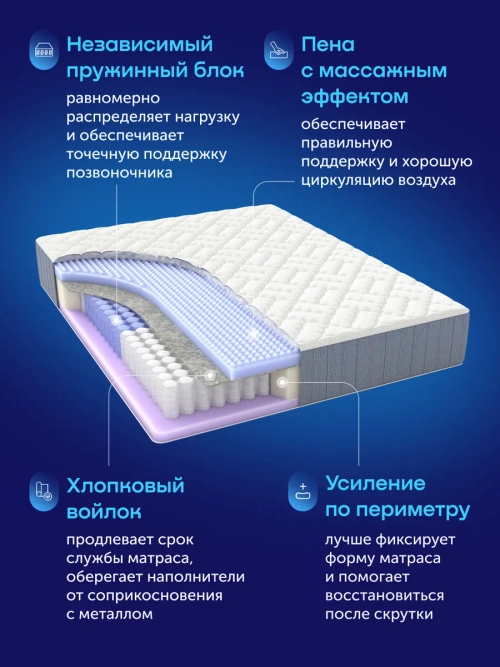 Матрас BuyMassage, 23 см, средняя жесткость, независимые пружины