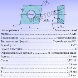Твердосплавные пластины для точения CCMT060204 LF6118