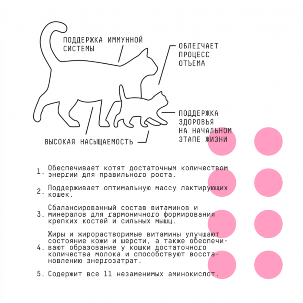 Сухой корм AJO Cat Kitten & Mom для котят, беременных и кормящих кошек