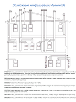 Котел газовый Federica Bugatti 32 Varme двухконтурный белый с wi-fi