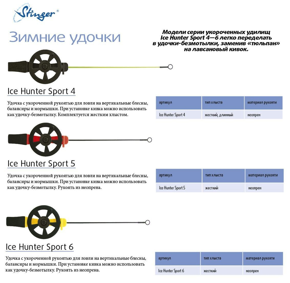 Зимняя удочка Ice Hunter Sport 6 (2600SH-Yl)