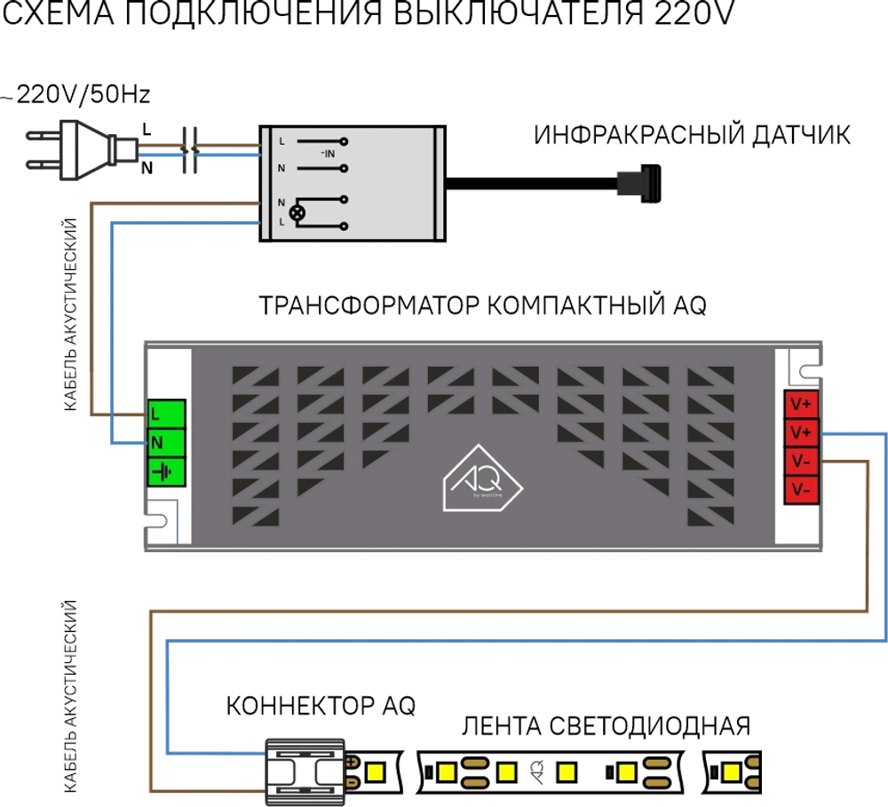 Выключатель AQ SWITCH инфракрасный на движение руки 220V 250W