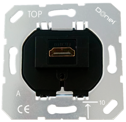 Розетки HDMI