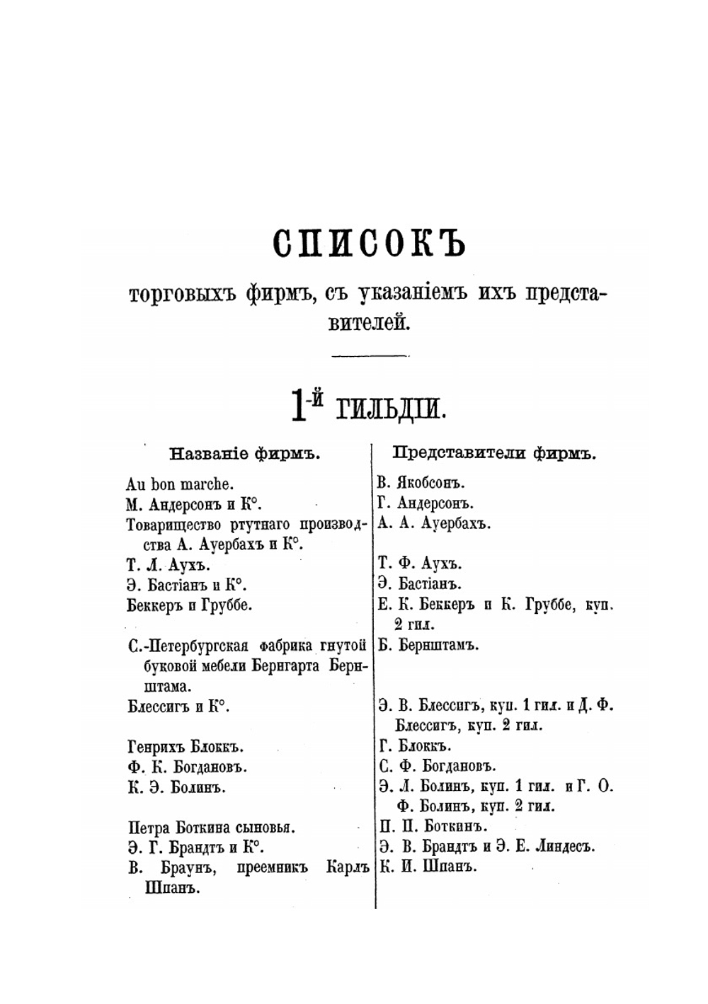 Справочная книга о купцах гор. С.-Петербурга. 1890 | Коллектив авторов