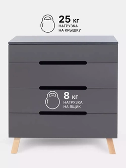 Комод пеленальный Rant Indy Pro 800/4 Moon Grey