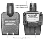 Насос  МЕГЕОН 08200K