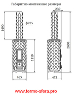 Печь камин в облицовке ТМФ Сента Панголина Лайт шамот-терракота