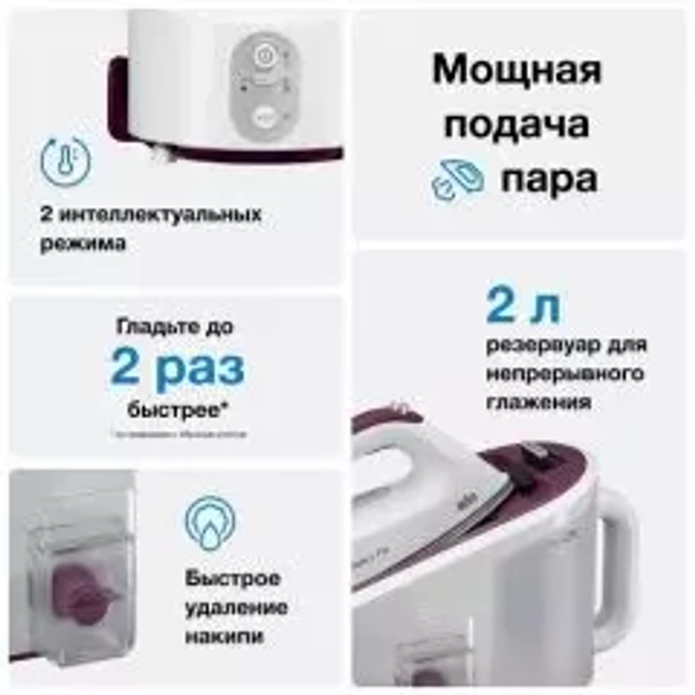 Парогенератор Braun IS 5155WH