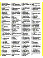 200-ка на Europa Plus, 50 на 50 (2 DVD)