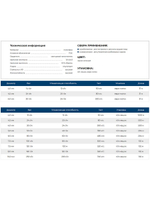 Шнур Петроканат утяжеляющий 30 г/м (51 м) евромоток