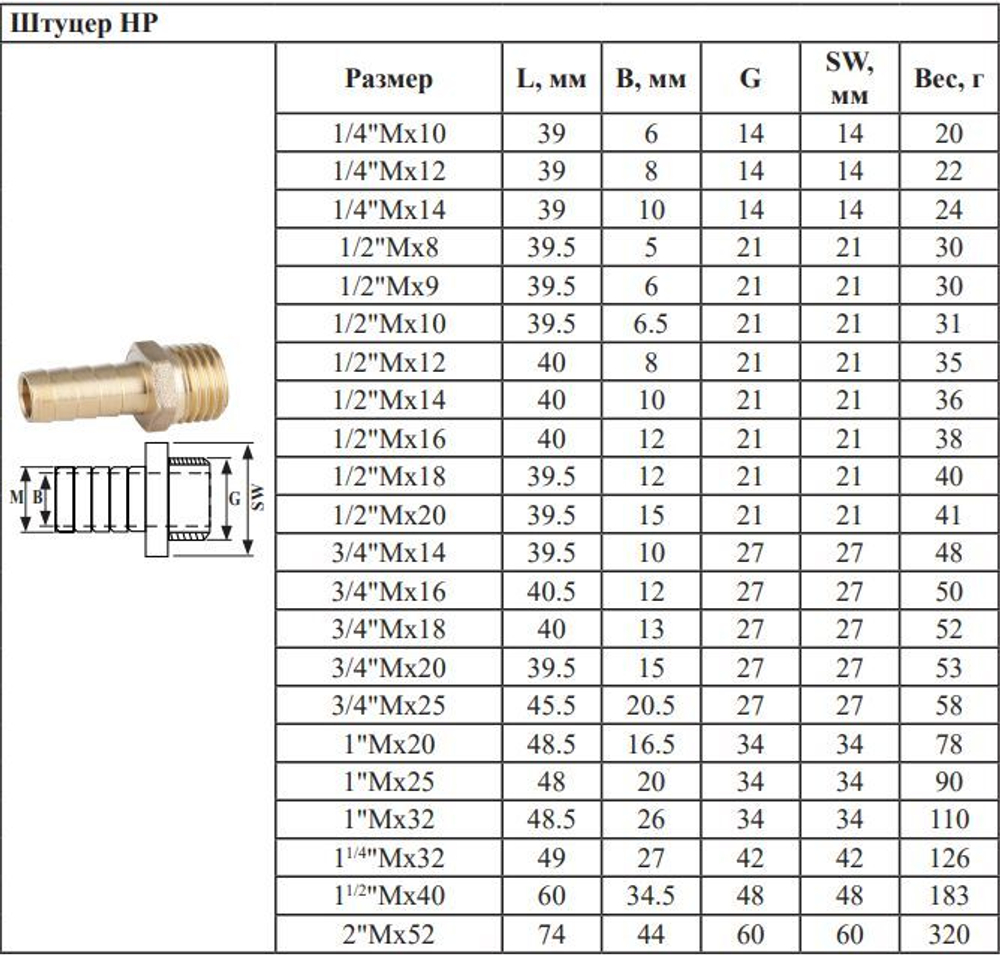 Штуцер  ViEiR   1/4нар х 12мм  (600/10шт)