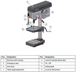 Настольный сверлильный станок Optimum OPTIdrill B 24HV