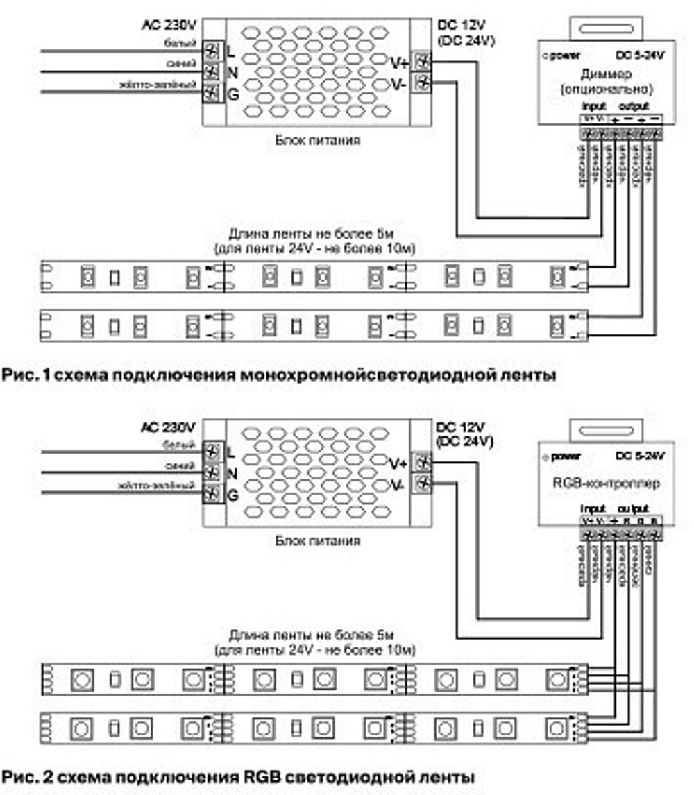 Лента светодиодная Maytoni Led strip 10118