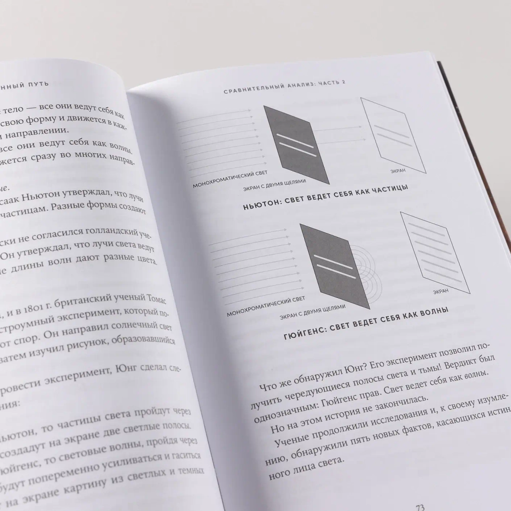 Поверь и увидишь