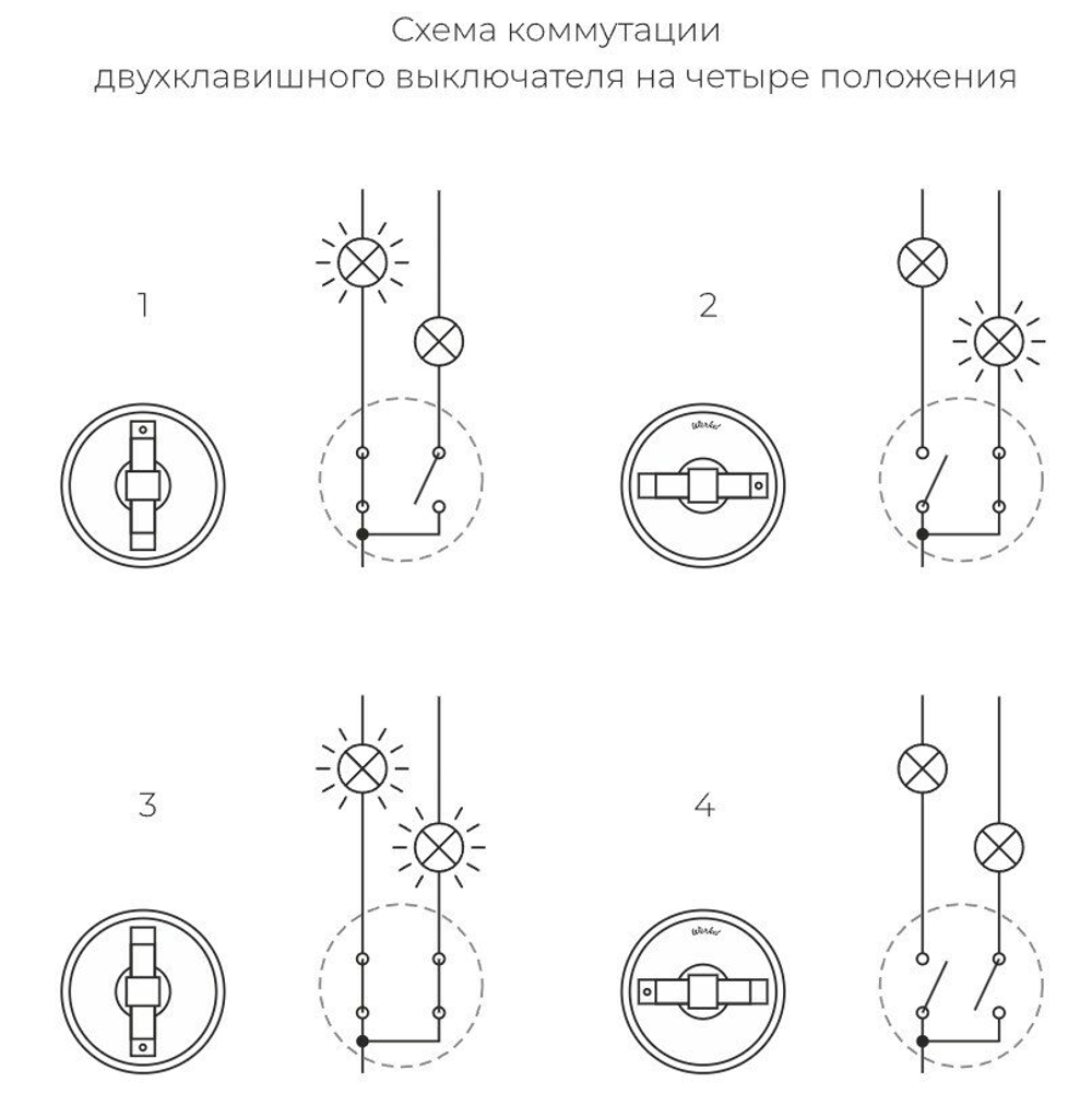 Выключатель на 4 положения двухклавишный Werkel Vintage (слоновая кость матовый/хром) W5822055