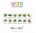 Конструктор UARO ресурсный набор №3 1122314 (step 4)