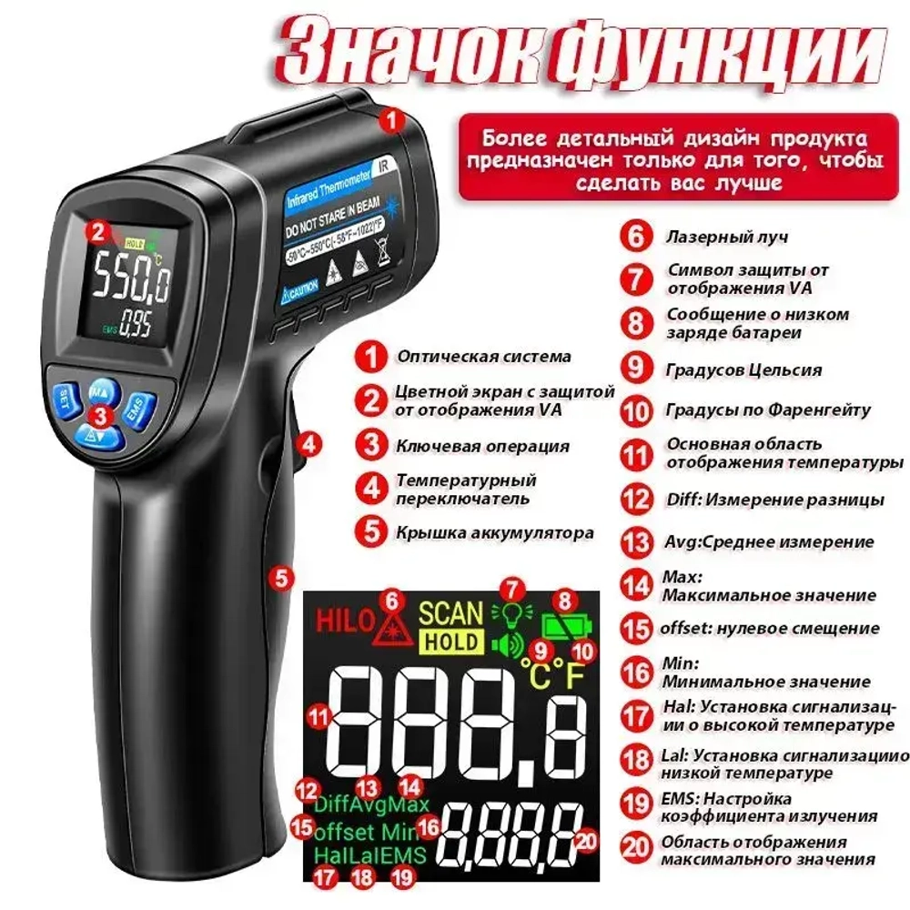 Инфракрасный пирометр ANENG TH104 (бесконтактный термометр / лазерный измеритель температуры)