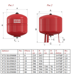 Расширительный бак мембранный VALTEC 50 л для систем отопления (арт. VT.F.R.050050)
