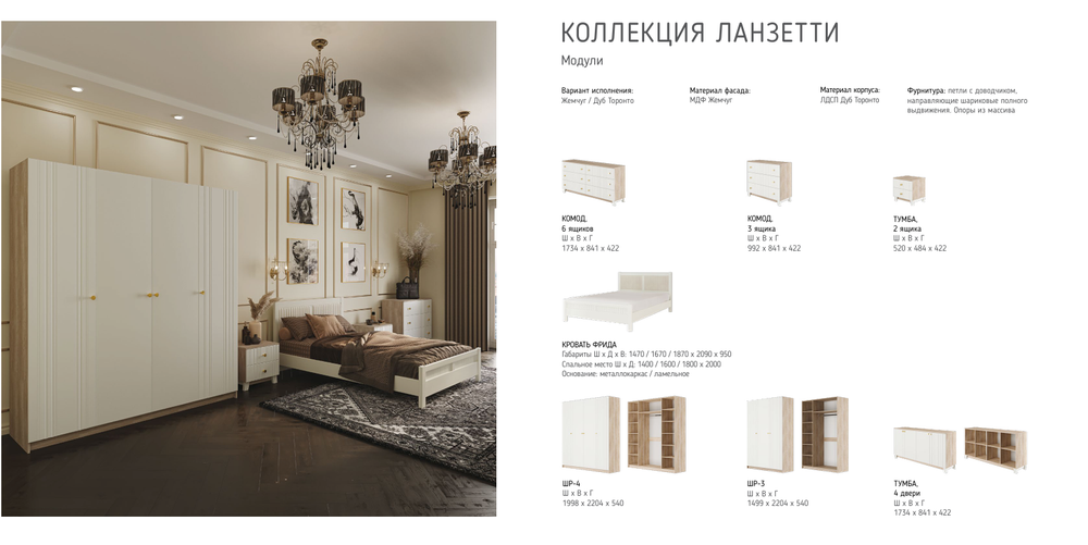 МОДУЛЬНАЯ СПАЛЬНЯ ЛАНЗЕТТИ ЖЕМЧУГ/ДУБ ТОРОНТО продается по отдельности