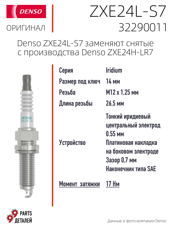Denso ZXE24L-S7 3538 (ZXE24H-LR7) 3538 Иридиевые свечи зажигания (OE упаковка Volvo 32290011), 4 шт.