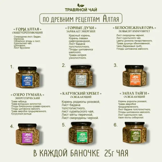 Подарочный набор из 6ти видов чая