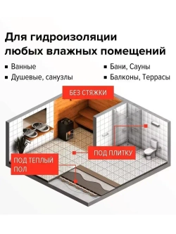 Гидроизоляция для ванны Технониколь AquaMast, ведро 5 кг, мастика гидроизоляционная под плитку