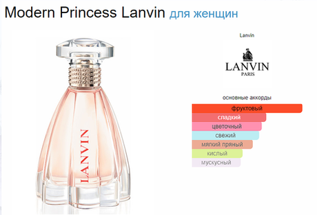 Lanvin Modern Princess 90 ml (Коробка парфюма без слюды, парфюм новый, распаковка для фото)