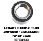 ПОДШИПНИКИ LEGACY B10/B11/B12 89-03/BLUBERD U12/11/WU11