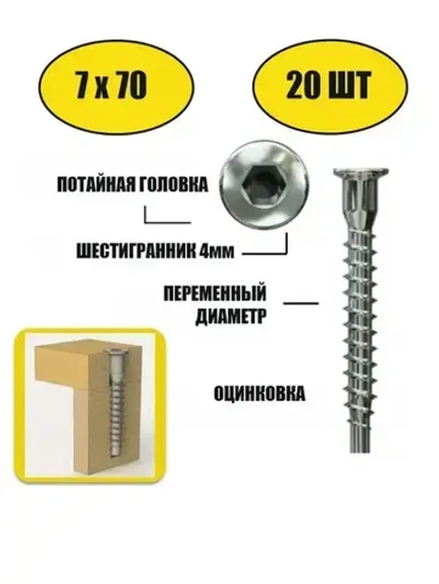 Евровинт 7х70 мебельный 20шт