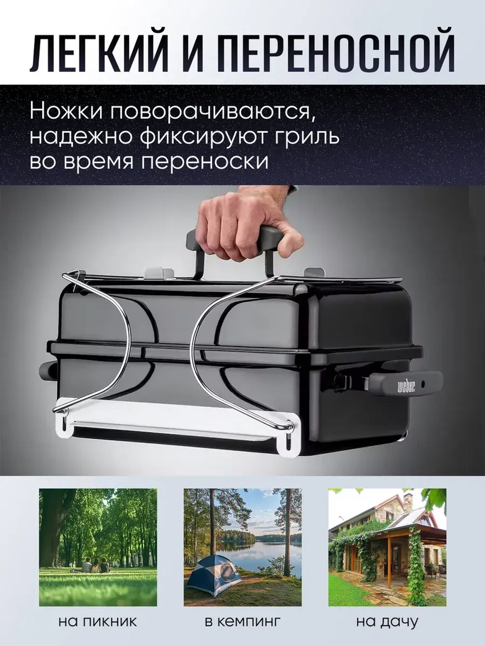 Гриль угольный барбекю Weber GO-ANYWHERE