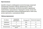 Клей для обоев KLEO MINI на 12 кв.м, обойный клей универсальный для всех видов флизелиновых, виниловых и бумажных обоев 60г.